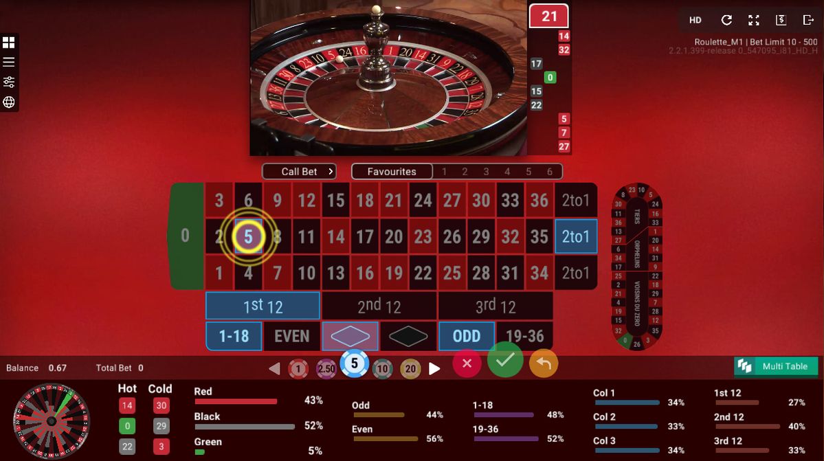 partycasino میں پاکستان کے کھلاڑیوں کے لیے ٹاپ گیمز